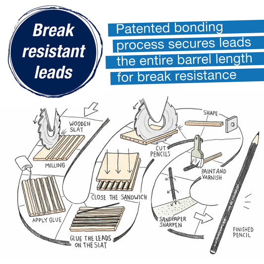 Creative Studio Classic Sketch Set –Artist Pencil Set